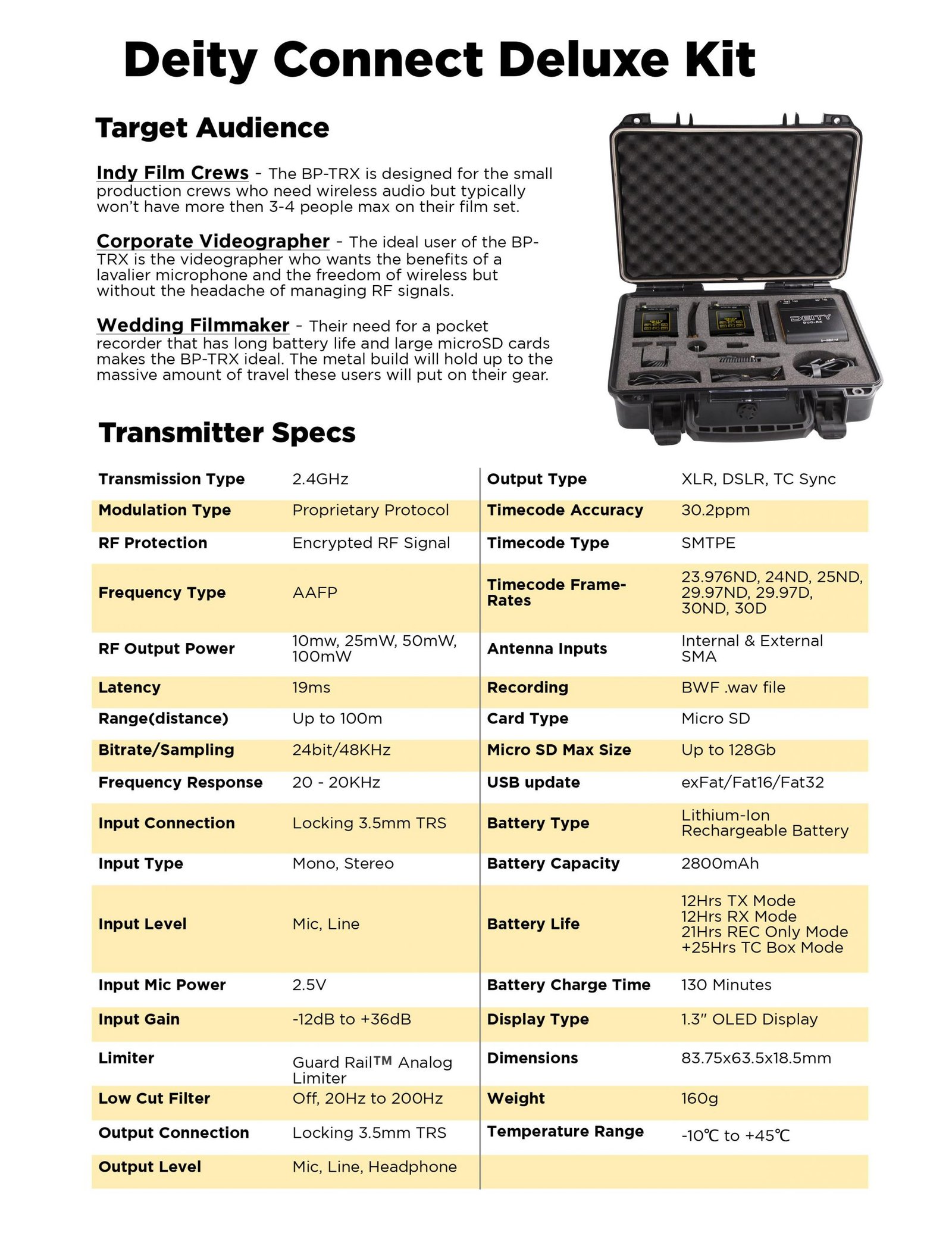 Deity Microphones Connect Deluxe Kit india tiyana 1
