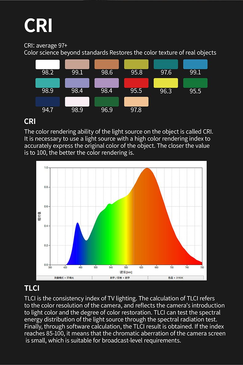 YC ONION PUDDING V2 RGB Led Light india tiyana 13