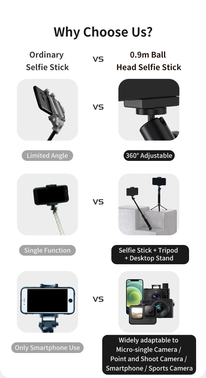 TELESIN GP-MNP-093-H 0.9m Aluminum Alloy Selfie Stick india tiyana 9