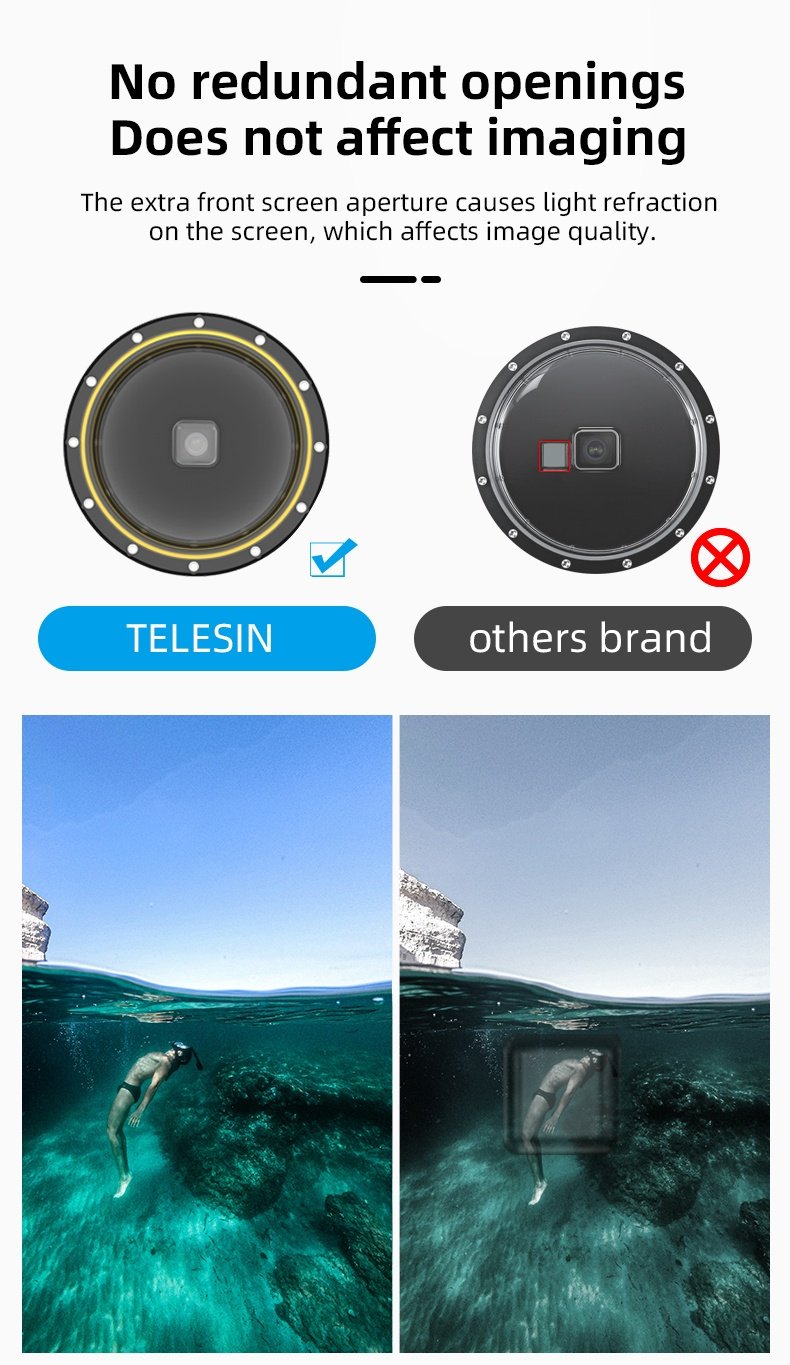 TELESIN GP-DMP-T09 Dome Port Waterproof Housing Case Used For GoPro 9/10 india tiyana 10