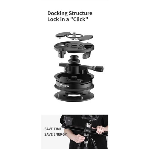 YC Onion Nut Rotate Quick Release Q1