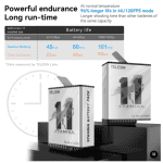 TELESIN-Pocket-Multifunctional-Storage-Charging-Box-for-GoPro-91011-INDIA-TIYANA