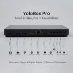 YoloLiv-YoloBox-Pro-India-Tiyana