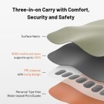 PGYTECH-Camera-Shoulder-Strap-Air-Meteorite-Gray-India-Tiyana