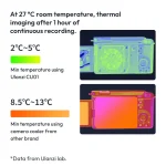 Ulanzi-CU01-Thermostatic-Semiconductor-Camera-Cooler-India-Tiyana