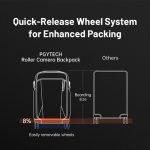 PGYTECH-Roller-Camera-Backpack-Space-Black-30L-India-Tiyana