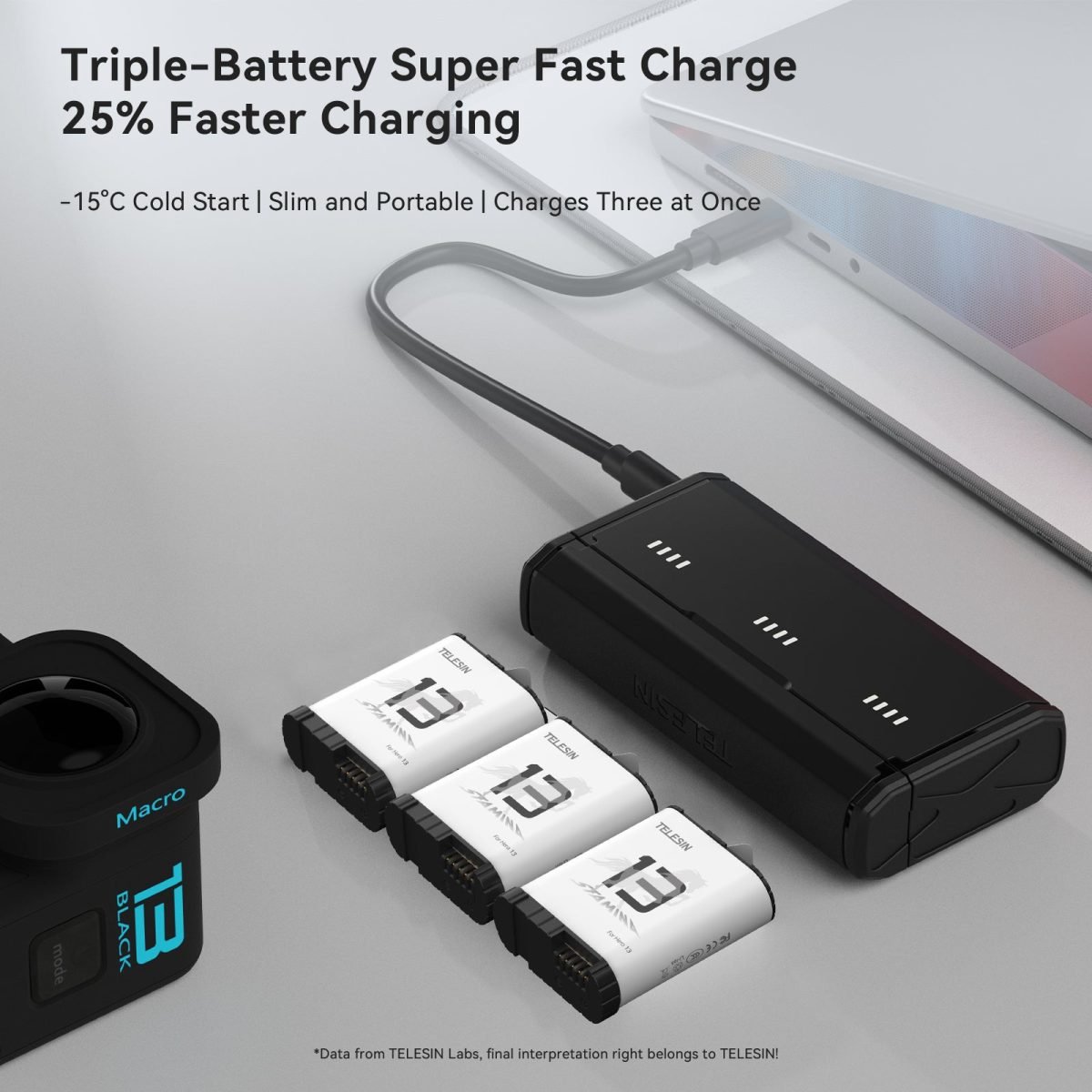 Telesin-Multifunctional-Battery-Charger-For-Hero-13-India-Tiyana